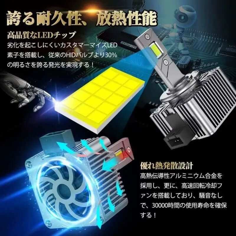 純正HID用 d1s ledヘッドライト 6500K 16000lm 35W 純正交換用 バルブ - bordan - 純正HID用 d1s ledヘッドライト 6500K 16000lm 35W 純正交換用 バルブ - bordan - #tag1# 