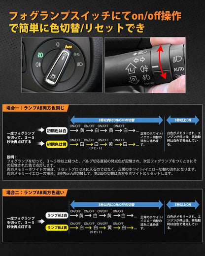 L1B LED フォグランプ  純正交換 ホワイト/イエロー 2色切り替え メモリー機能 爆光  車検対応 - bordan - L1B LED フォグランプ  純正交換 ホワイト/イエロー 2色切り替え メモリー機能 爆光  車検対応 - bordan - #tag1# 