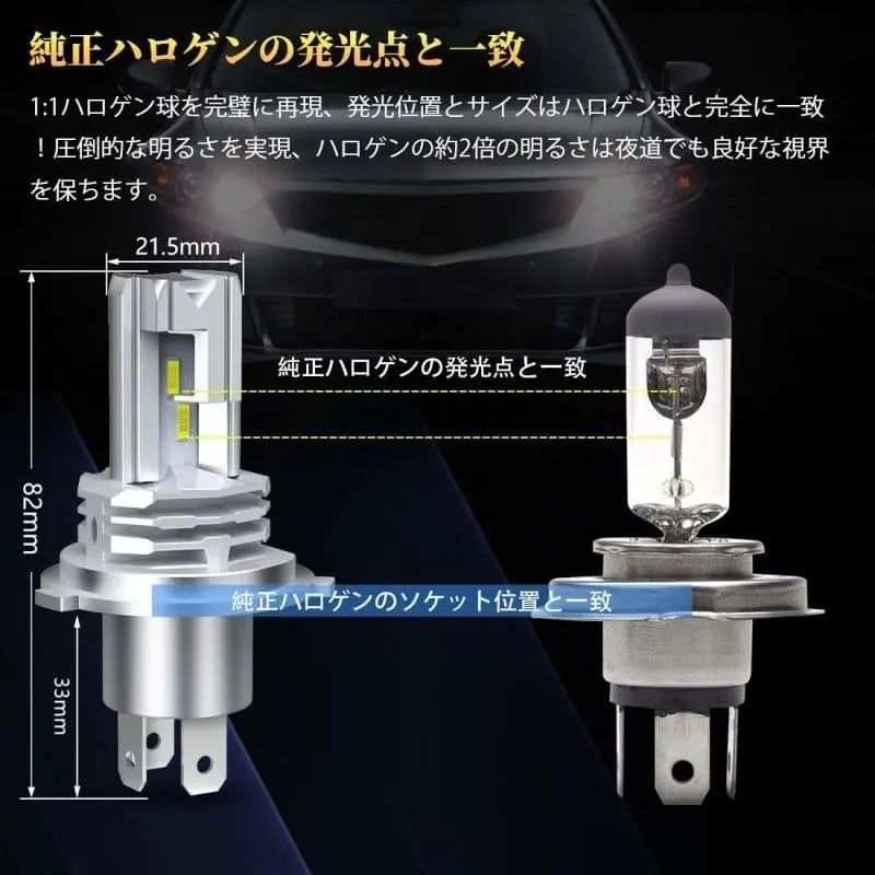 バイク LED 化  ヘッド ライトH4 Hi/Lo 6000K(ホワイト) 1500lm 保証1年 - bordan - バイク LED 化  ヘッド ライトH4 Hi/Lo 6000K(ホワイト) 1500lm 保証1年 - bordan - #tag1# 
