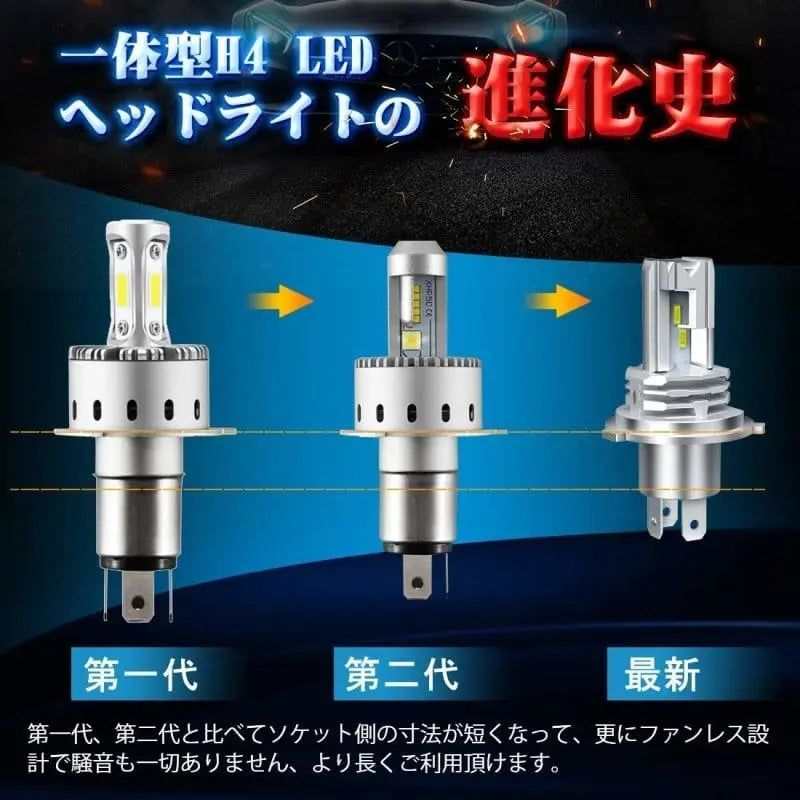 バイク LED 化  ヘッド ライトH4 Hi/Lo 6000K(ホワイト) 1500lm 保証1年 - bordan - バイク LED 化  ヘッド ライトH4 Hi/Lo 6000K(ホワイト) 1500lm 保証1年 - bordan - #tag1# 