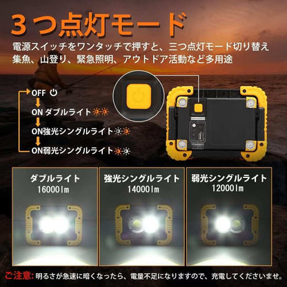 『超爆光改良モデル』BORDAN LED投光器 屋外用 充電式 防水 LED作業灯 投光器 ランタン LED投光器 充電式 マグネット 240W相当 16000lm高輝度 5000mAh 大容量モバイルバッテリー 3つの点灯モード IP44 防水 折り畳み式 コンパクト アウトドア キャンプ 山登り 夜釣り 防災 停 - bordan - 『超爆光改良モデル』BORDAN LED投光器 屋外用 充電式 防水 LED作業灯 投光器 ランタン LED投光器 充電式 マグネット 240W相当 16000lm高輝度 5000mAh 大容量モバイルバッテリー 3つの点灯モード IP44 防水 折り畳み式 コンパクト アウトドア キャンプ 山登り 夜釣り 防災 停 - bordan - #tag1# 