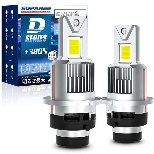 SUPAREE D4S LEDヘッドライト：16000ルーメンの明るさと50000時間の寿命 | 汽车照明系统 | BORDAN | BORDAN