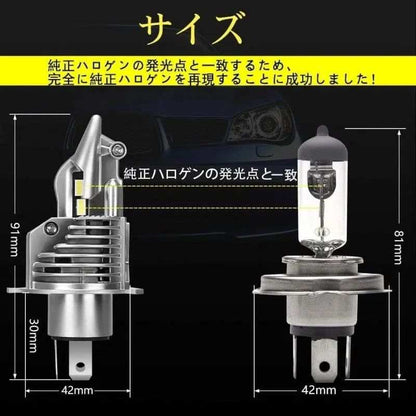 SUPAREE 一体型 H4 バイクledヘッドライト H4 Hi/Lo ledバルブ 車検対応 6500K 27W ホワイト ライトバルブ 1個入 - bordan - SUPAREE 一体型 H4 バイクledヘッドライト H4 Hi/Lo ledバルブ 車検対応 6500K 27W ホワイト ライトバルブ 1個入 - bordan - #tag1# 