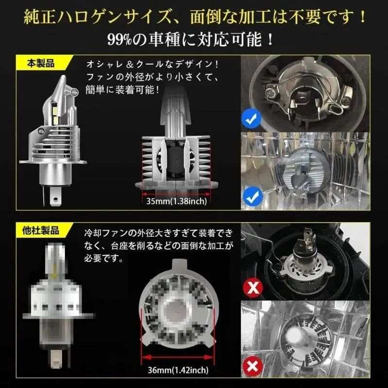 SUPAREE 一体型 H4 バイクledヘッドライト H4 Hi/Lo ledバルブ 車検対応 6500K 27W ホワイト ライトバルブ 1個入 - bordan - SUPAREE 一体型 H4 バイクledヘッドライト H4 Hi/Lo ledバルブ 車検対応 6500K 27W ホワイト ライトバルブ 1個入 - bordan - #tag1# 