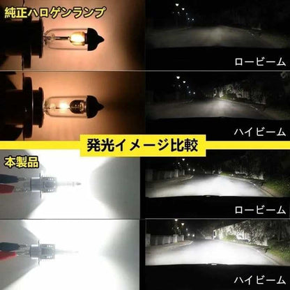 SUPAREE 一体型 H4 バイクledヘッドライト H4 Hi/Lo ledバルブ 車検対応 6500K 27W ホワイト ライトバルブ 1個入 - bordan - SUPAREE 一体型 H4 バイクledヘッドライト H4 Hi/Lo ledバルブ 車検対応 6500K 27W ホワイト ライトバルブ 1個入 - bordan - #tag1# 