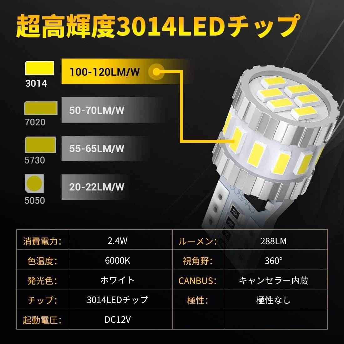 T10 LED ホワイトルームランプ  爆光 キャンセラー内蔵  ナンバー灯 ルームランプ  10個入 - bordan - T10 LED ホワイトルームランプ  爆光 キャンセラー内蔵  ナンバー灯 ルームランプ  10個入 - bordan - #tag1# 