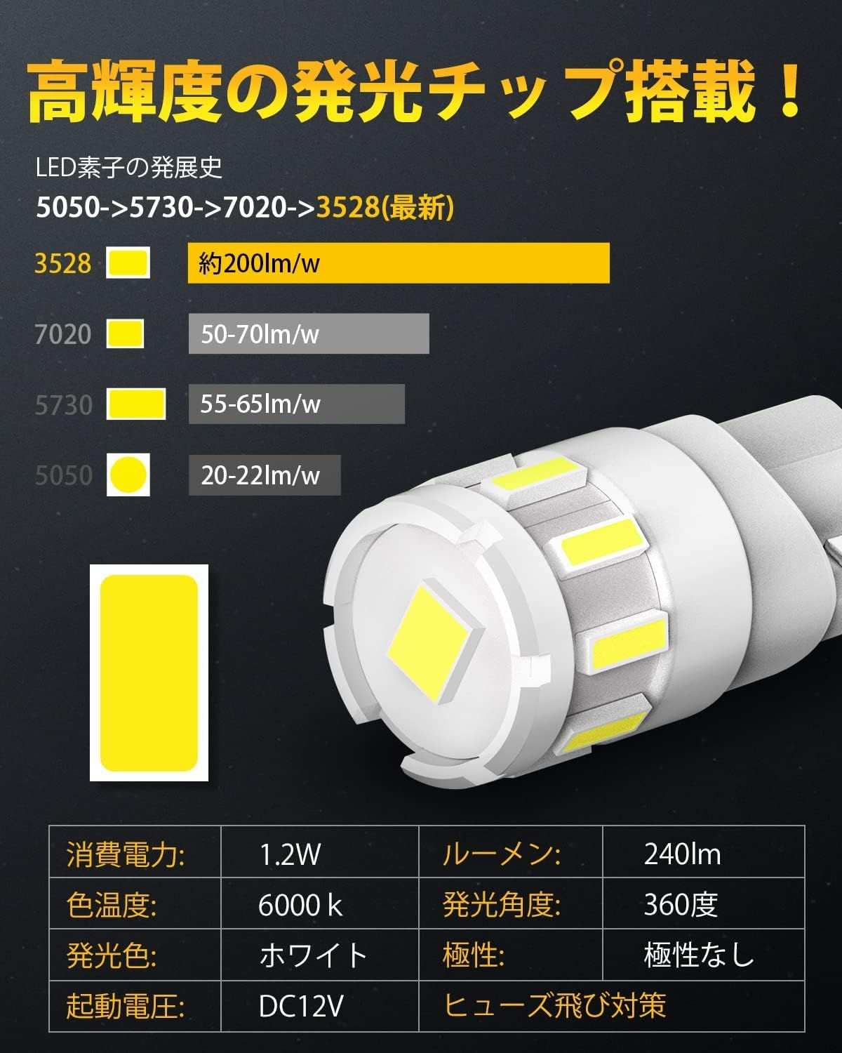 T10 LEDポジション 爆光 6000k ホワイト キャンセラー内蔵 車検対応 無極性T10*4個 - bordan - T10 LEDポジション 爆光 6000k ホワイト キャンセラー内蔵 車検対応 無極性T10*4個 - bordan - #tag1# 