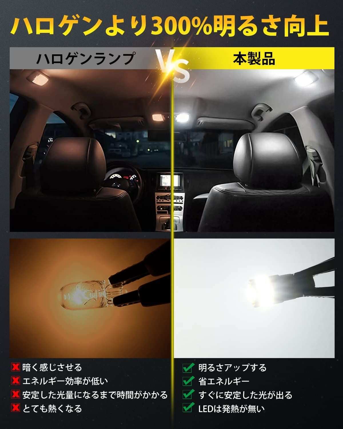 T10 LEDポジション 爆光 6000k ホワイト キャンセラー内蔵 車検対応 無極性T10*4個 - bordan - T10 LEDポジション 爆光 6000k ホワイト キャンセラー内蔵 車検対応 無極性T10*4個 - bordan - #tag1# 