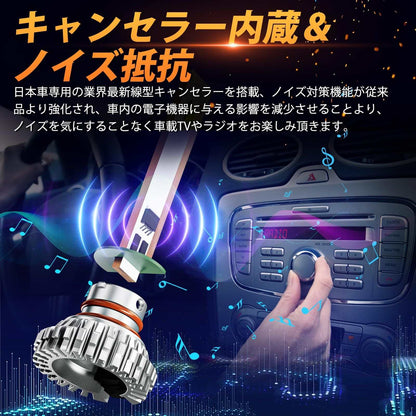 bordan ヘッドライト LED HB4 HB3 バルブ ハイビーム 6500K  車検対応 - bordan - bordan ヘッドライト LED HB4 HB3 バルブ ハイビーム 6500K  車検対応 - bordan - #tag1# 