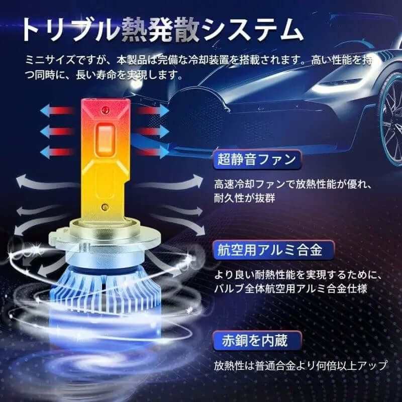 d2s led 化 ヘッド ライト 爆光 6500K 綺麗なカットライン 車検対応 - bordan - d2s led 化 ヘッド ライト 爆光 6500K 綺麗なカットライン 車検対応 - bordan - #tag1# 