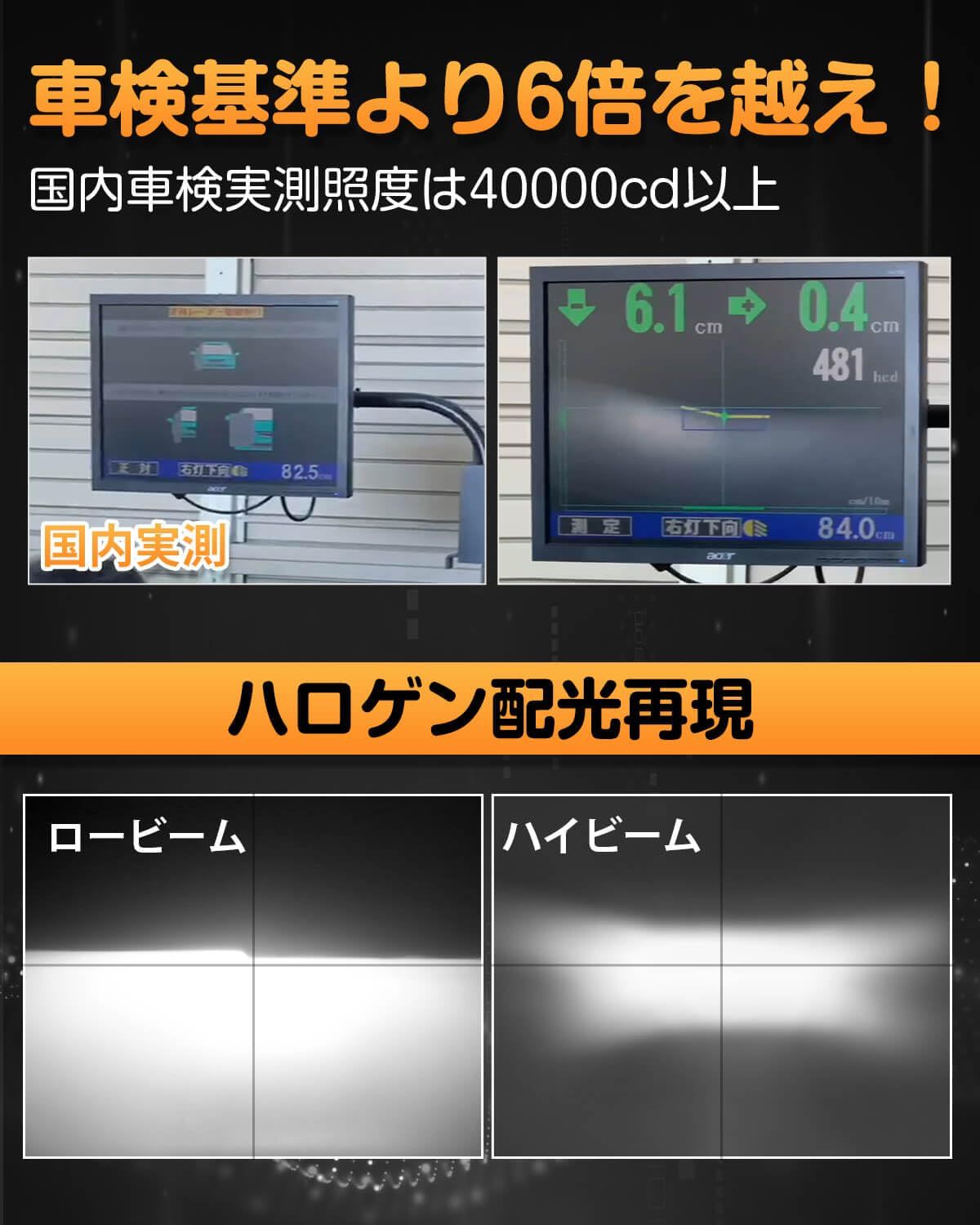 h1 led ヘッドライト 車検対応 ハイビーム用  トラック対応 6500K - bordan - h1 led ヘッドライト 車検対応 ハイビーム用  トラック対応 6500K - bordan - #tag1# 