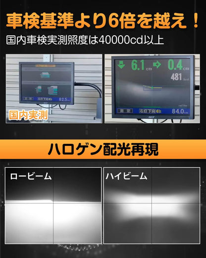 h1 led ヘッドライト 車検対応 ハイビーム用  トラック対応 6500K - bordan - h1 led ヘッドライト 車検対応 ハイビーム用  トラック対応 6500K - bordan - #tag1# 