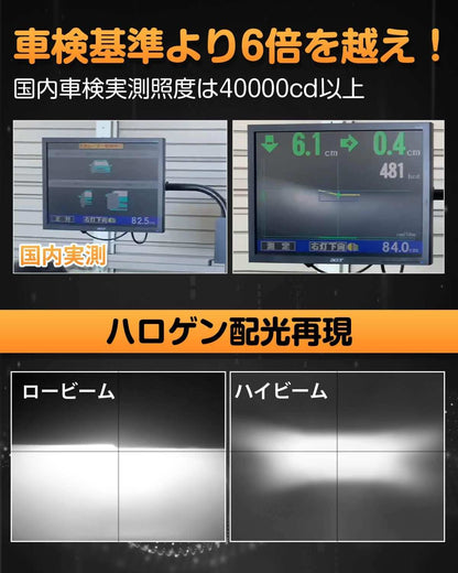 h1 led ヘッドライト 車検対応 ハイビーム用  トラック対応 6500K - bordan - h1 led ヘッドライト 車検対応 ハイビーム用  トラック対応 6500K - bordan - #tag1# 
