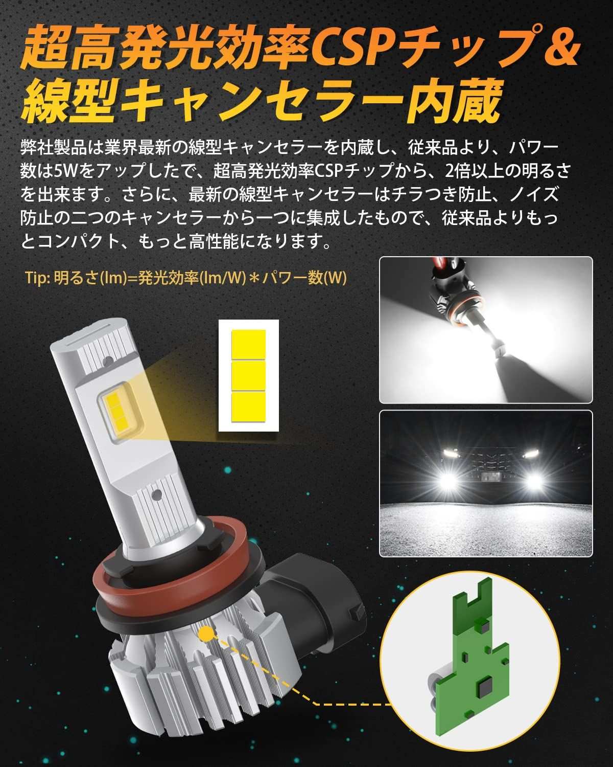 h11 フォグランプ led 車用 爆光  6000K 車検対応 キャンセラー内蔵 - bordan - h11 フォグランプ led 車用 爆光  6000K 車検対応 キャンセラー内蔵 - bordan - #tag1# 