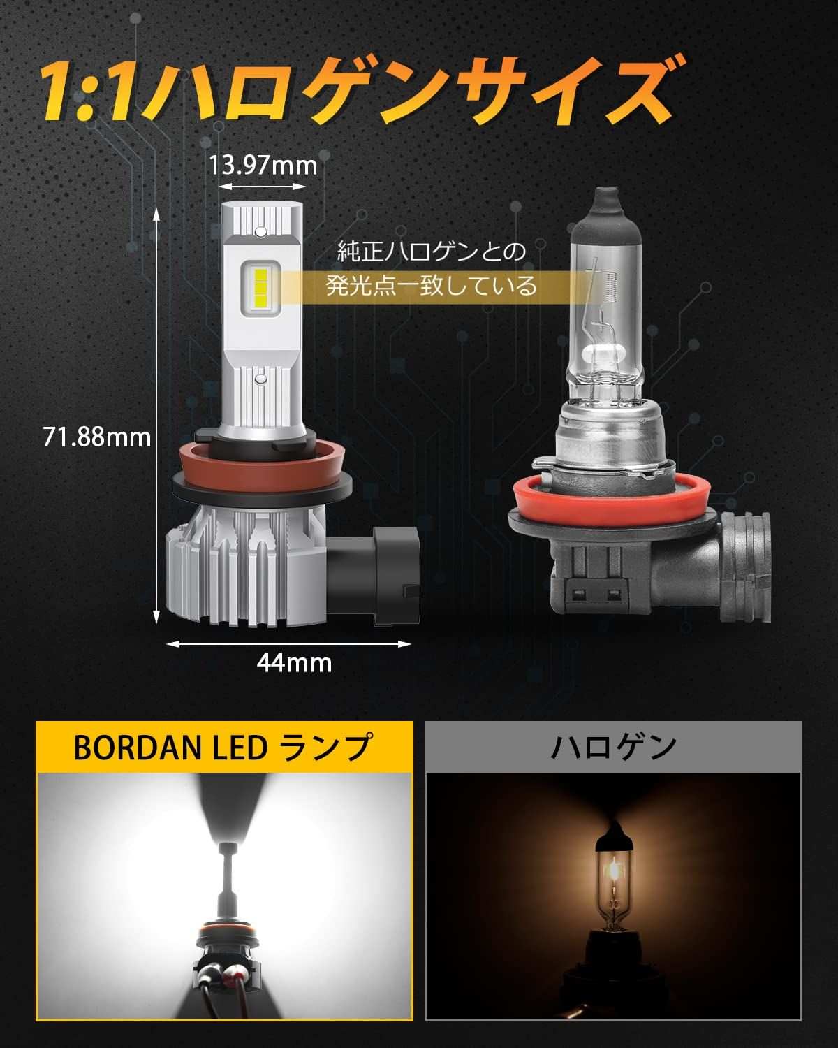 h11 フォグランプ led 車用 爆光  6000K 車検対応 キャンセラー内蔵 - bordan - h11 フォグランプ led 車用 爆光  6000K 車検対応 キャンセラー内蔵 - bordan - #tag1# 