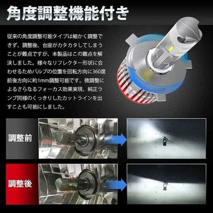 h4ヘッドライト HI/LO切替  6500K ハイパワー LEDバルブ - bordan - h4ヘッドライト HI/LO切替  6500K ハイパワー LEDバルブ - bordan - #tag1# 