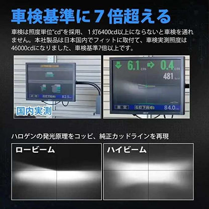 最新 h4 ヘッドライト led 国産 爆光  車検対応  6500Kバルブ - bordan - 最新 h4 ヘッドライト led 国産 爆光  車検対応  6500Kバルブ - bordan - #tag1# 