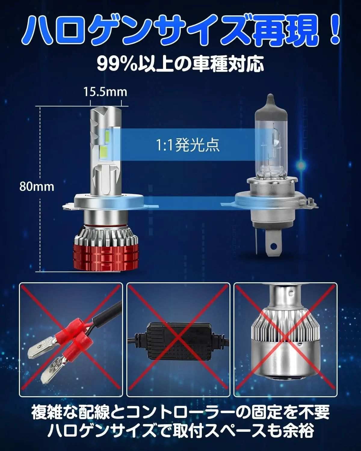 h4 led ヘッドライト 爆光 車検対応 hi/lo 84000cd 45W*2 - bordan - h4 led ヘッドライト 爆光 車検対応 hi/lo 84000cd 45W*2 - bordan - #tag1# 