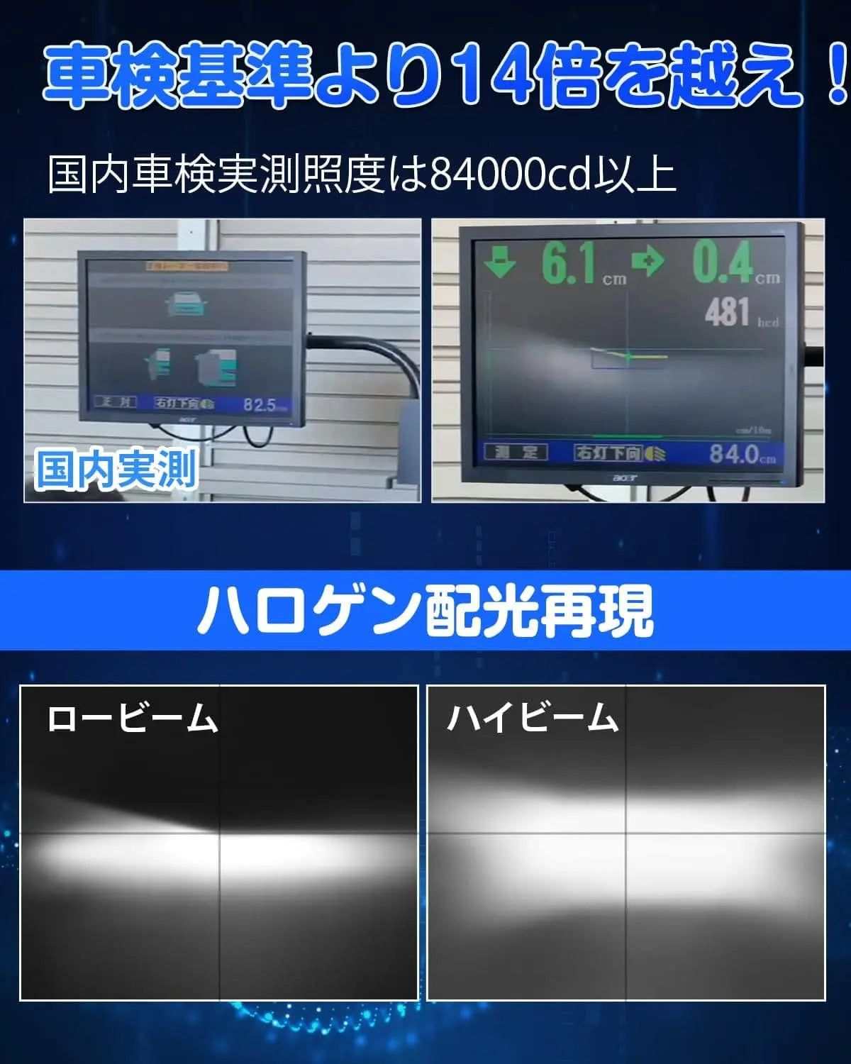h4 led ヘッドライト 爆光 車検対応 hi/lo 84000cd 45W*2 - bordan - h4 led ヘッドライト 爆光 車検対応 hi/lo 84000cd 45W*2 - bordan - #tag1# 