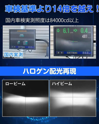 h4 led ヘッドライト 爆光 車検対応 hi/lo 84000cd 45W*2 - bordan - h4 led ヘッドライト 爆光 車検対応 hi/lo 84000cd 45W*2 - bordan - #tag1# 