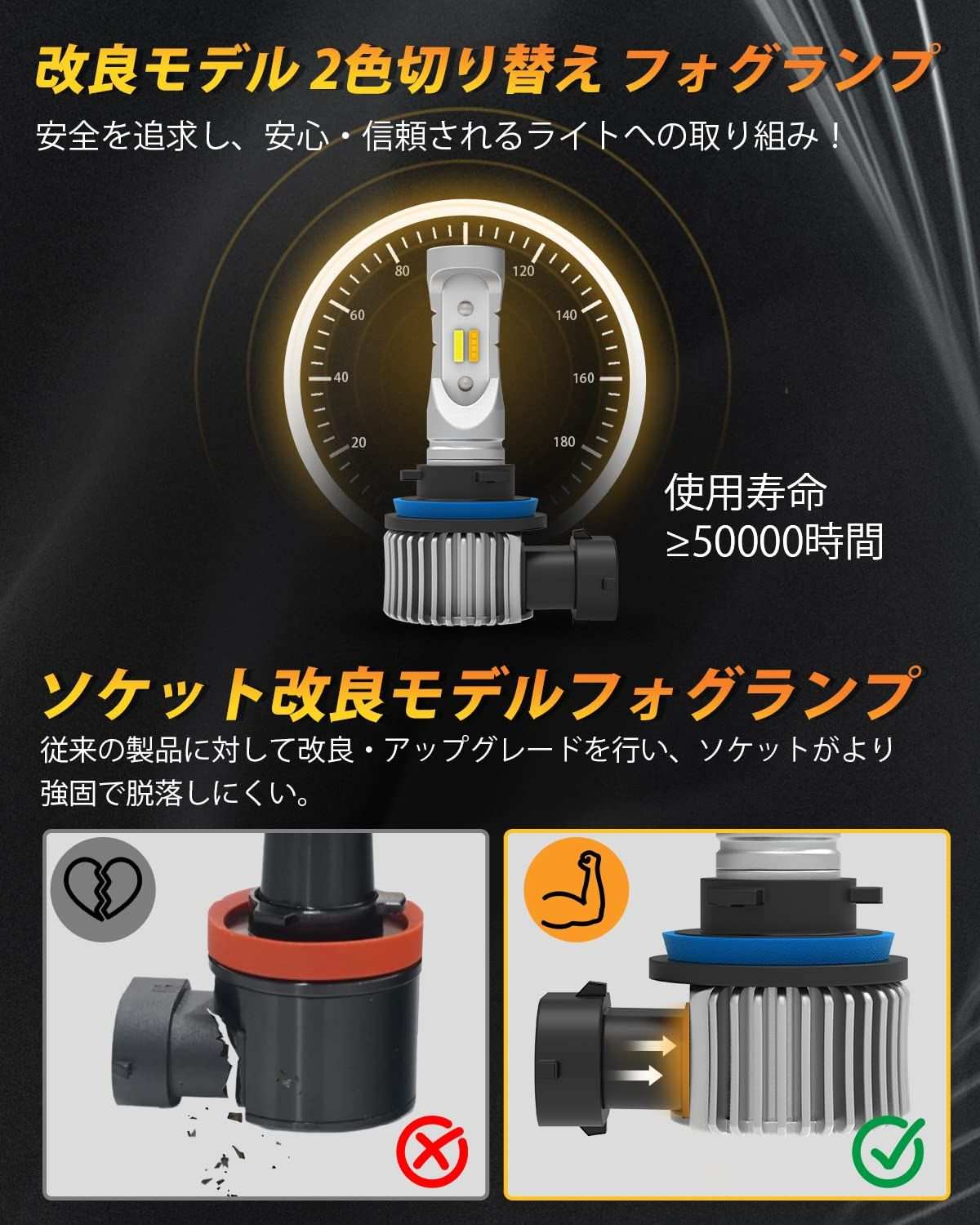 フォグランプ h8 イエロー 爆光 車検対応 2色切り替え 無極性 ホワイト/レモンイエロー 12000LM - bordan - フォグランプ h8 イエロー 爆光 車検対応 2色切り替え 無極性 ホワイト/レモンイエロー 12000LM - bordan - #tag1# 