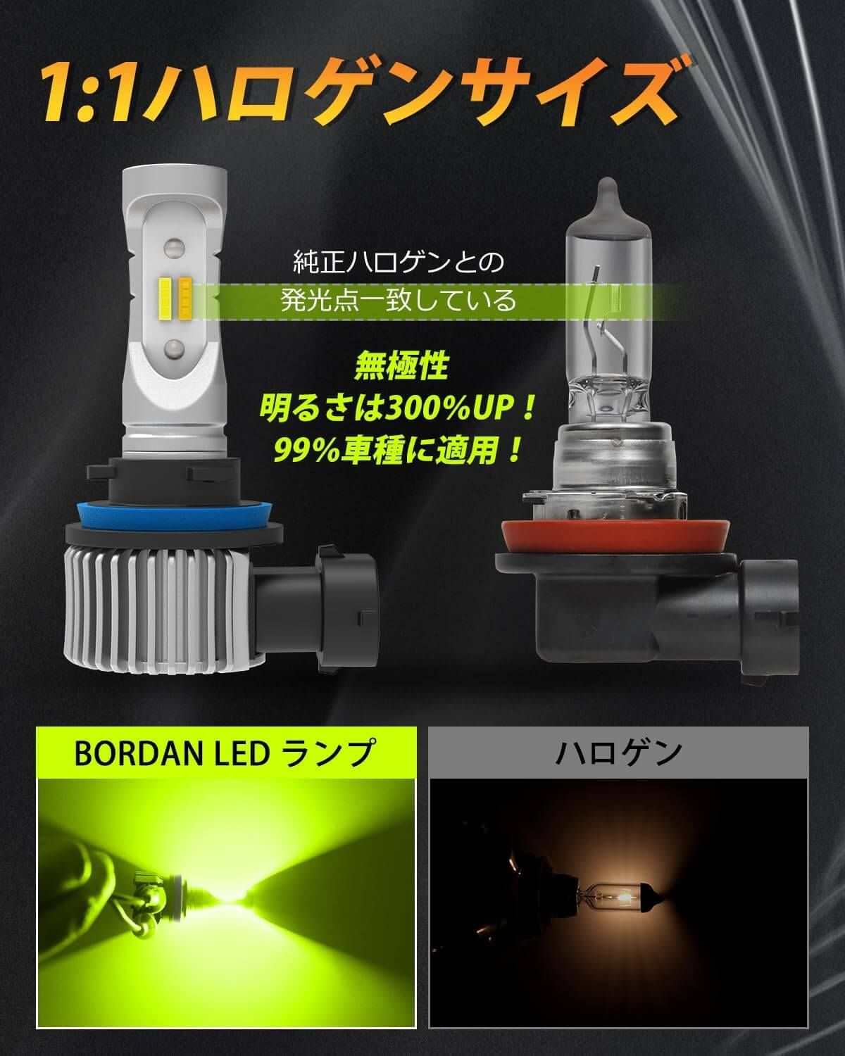 フォグランプ h8 イエロー 爆光 車検対応 2色切り替え 無極性 ホワイト/レモンイエロー 12000LM - bordan - フォグランプ h8 イエロー 爆光 車検対応 2色切り替え 無極性 ホワイト/レモンイエロー 12000LM - bordan - #tag1# 
