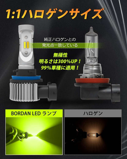フォグランプ h8 イエロー 爆光 車検対応 2色切り替え 無極性 ホワイト/レモンイエロー 12000LM - bordan - フォグランプ h8 イエロー 爆光 車検対応 2色切り替え 無極性 ホワイト/レモンイエロー 12000LM - bordan - #tag1# 