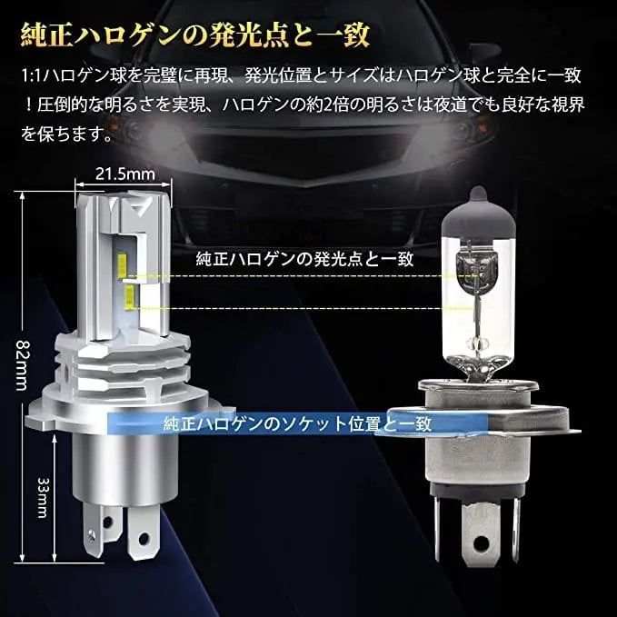 バイク ヘッド ライト 汎用 車検対応   完璧な配光 ledバルブ - bordan - バイク ヘッド ライト 汎用 車検対応   完璧な配光 ledバルブ - bordan - #tag1# 