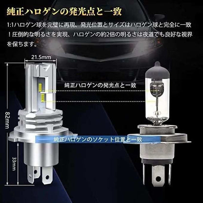 バイク ヘッド ライト 汎用 車検対応   完璧な配光 ledバルブ - bordan - バイク ヘッド ライト 汎用 車検対応   完璧な配光 ledバルブ - bordan - #tag1# 