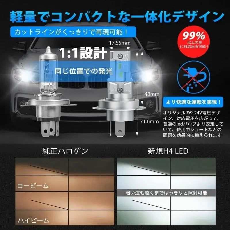led ヘッド ライト h4 国産  一体化 爆光 車検対応 HI/LO切替 - bordan - led ヘッド ライト h4 国産  一体化 爆光 車検対応 HI/LO切替 - bordan - #tag1# 