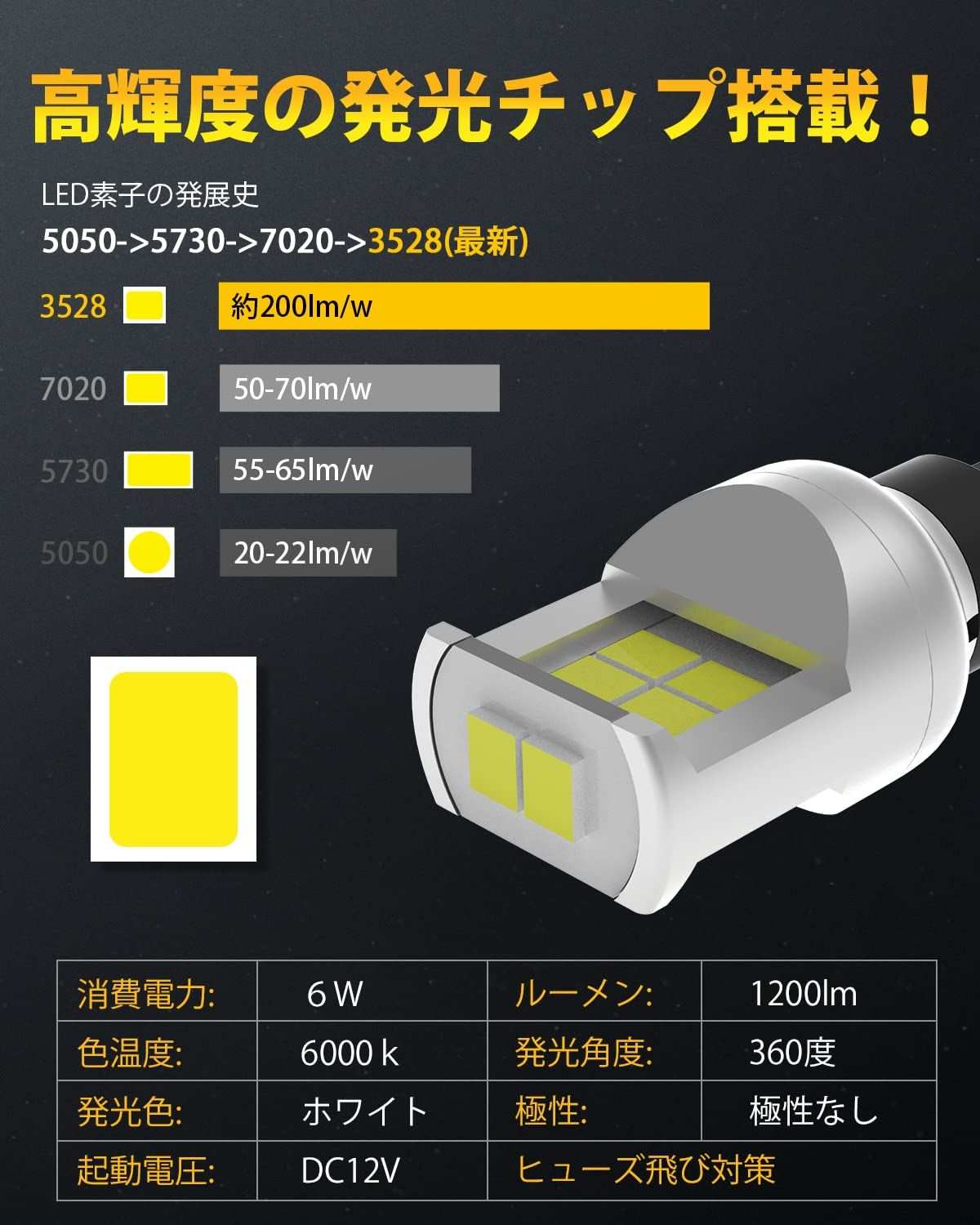 t15 led ホワイト バックランプ  10SMD   キャンセラー内蔵 ハイフラ防止 - bordan - t15 led ホワイト バックランプ  10SMD   キャンセラー内蔵 ハイフラ防止 - bordan - #tag1# 
