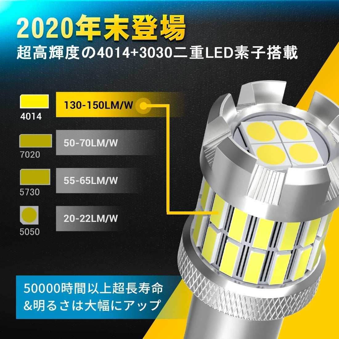 t16 バルブ led 爆光 バックランプキャンセラー内蔵 1400ルーメン  超高輝度 無極性 2個入 - bordan - t16 バルブ led 爆光 バックランプキャンセラー内蔵 1400ルーメン  超高輝度 無極性 2個入 - bordan - #tag1# 